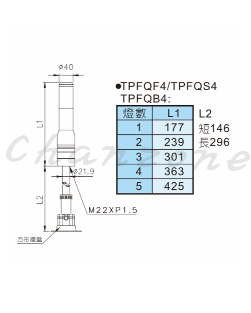 天得科技 積層式警示燈 TPFQF4 TPFQS4 TPFQB4